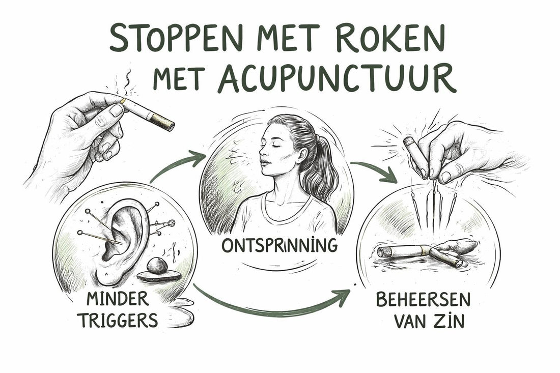 Acupunctuur Stoppen Roken: Wat Het Wel en Niet Doet