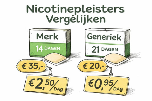 Goedkoopste Nicotinepleisters: Prijsvergelijking 2026