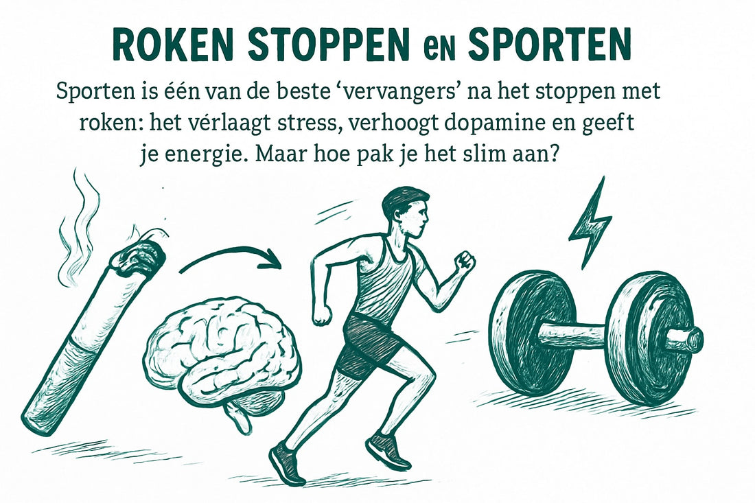 Roken Stoppen en Sporten: Jouw Complete Gids 2026