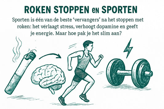 Roken Stoppen en Sporten: Jouw Complete Gids 2026