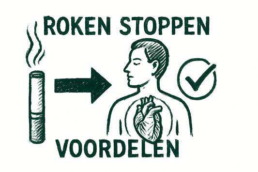 Roken Stoppen Voordelen Tijdlijn Guide: Jouw 2026 Handleiding
