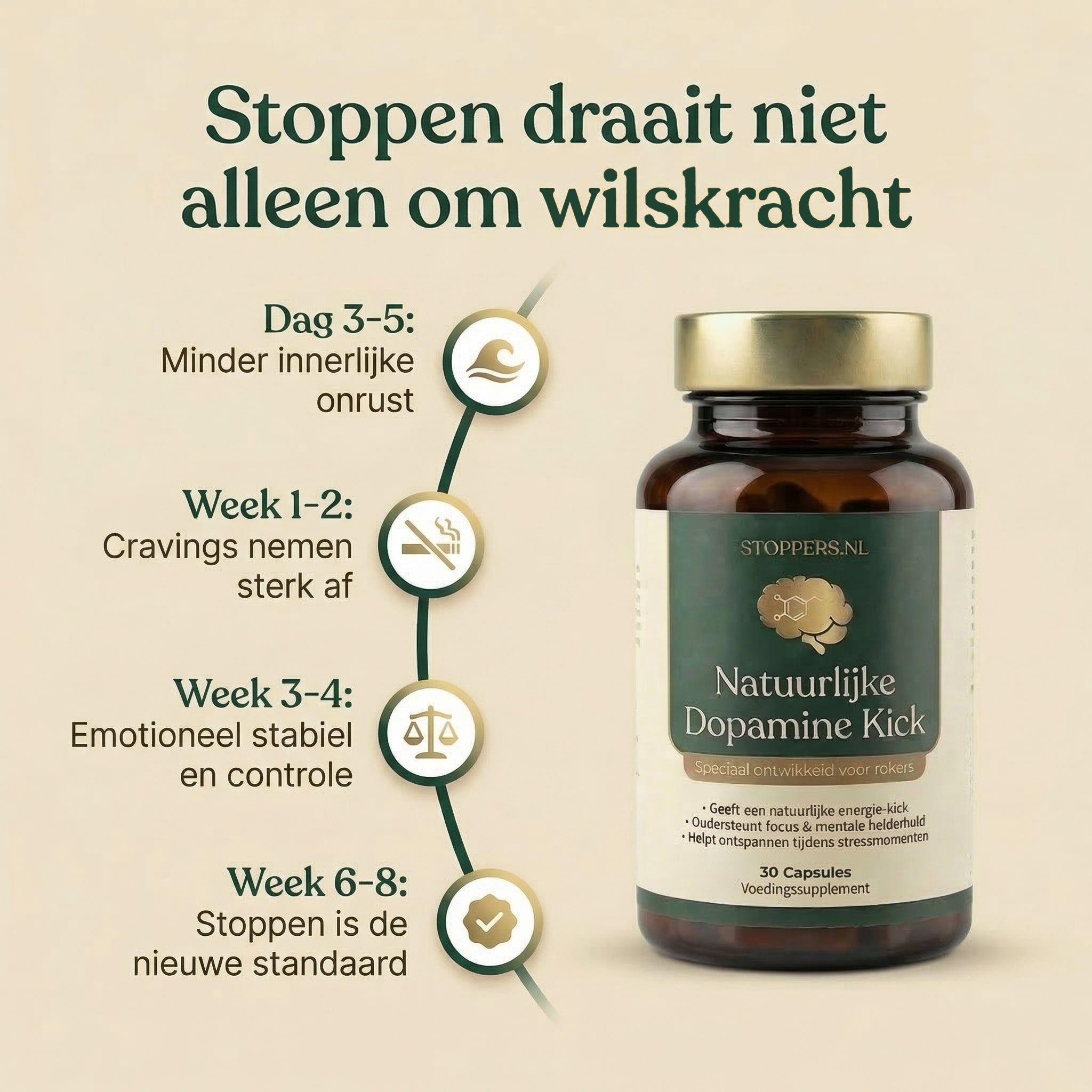 Natuurlijke Dopamine Kick – Supplement