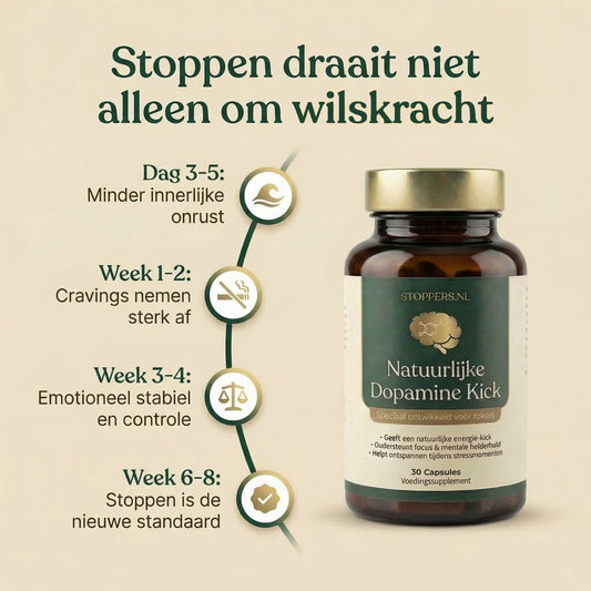 Natuurlijke Dopamine Kick – Supplement
