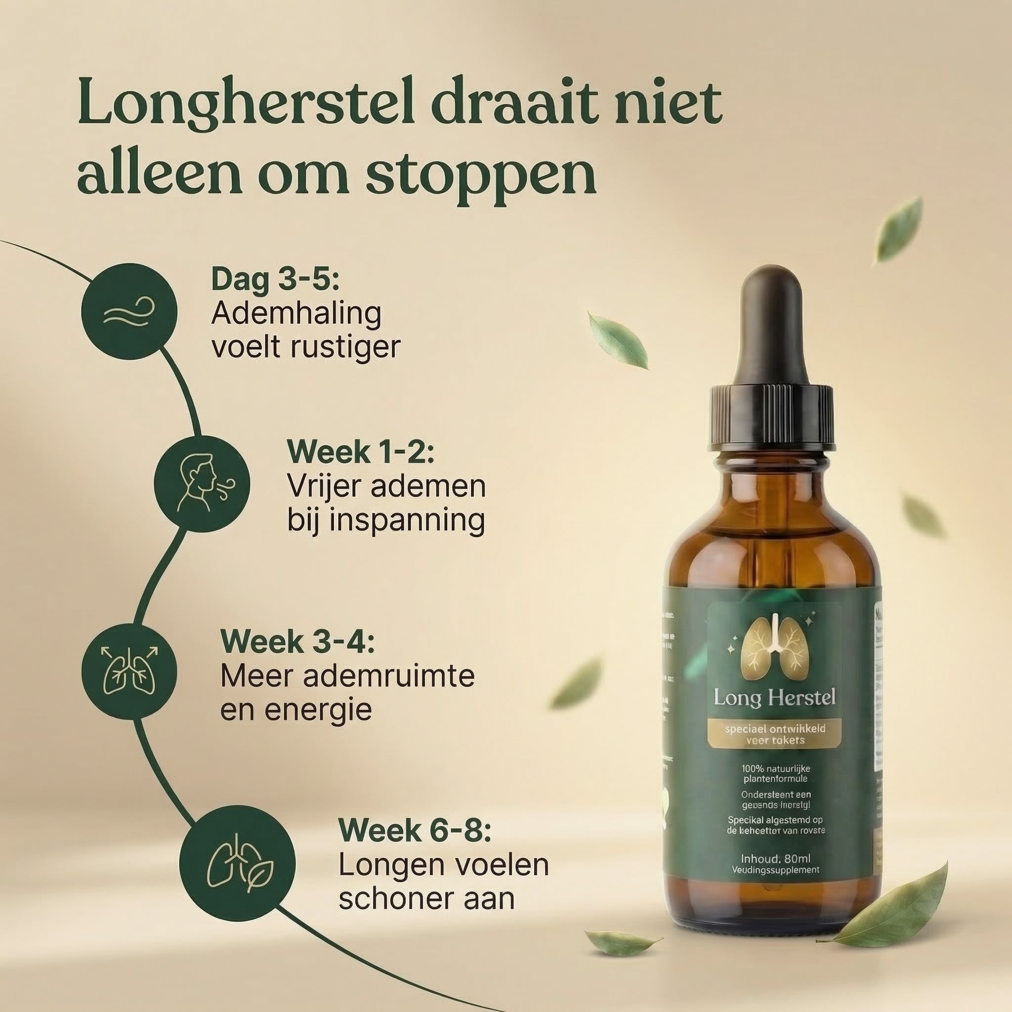 Long Herstel – Supplement
