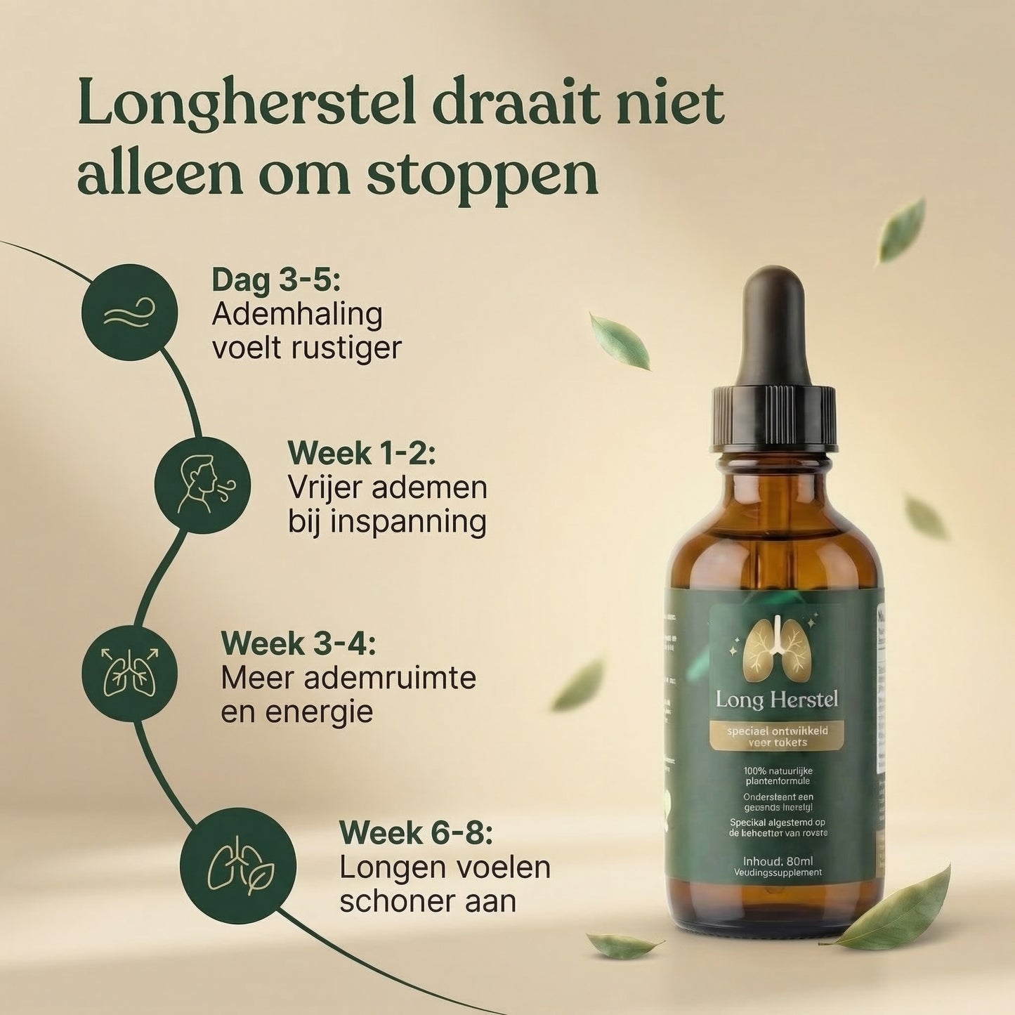 Long Herstel – Supplement