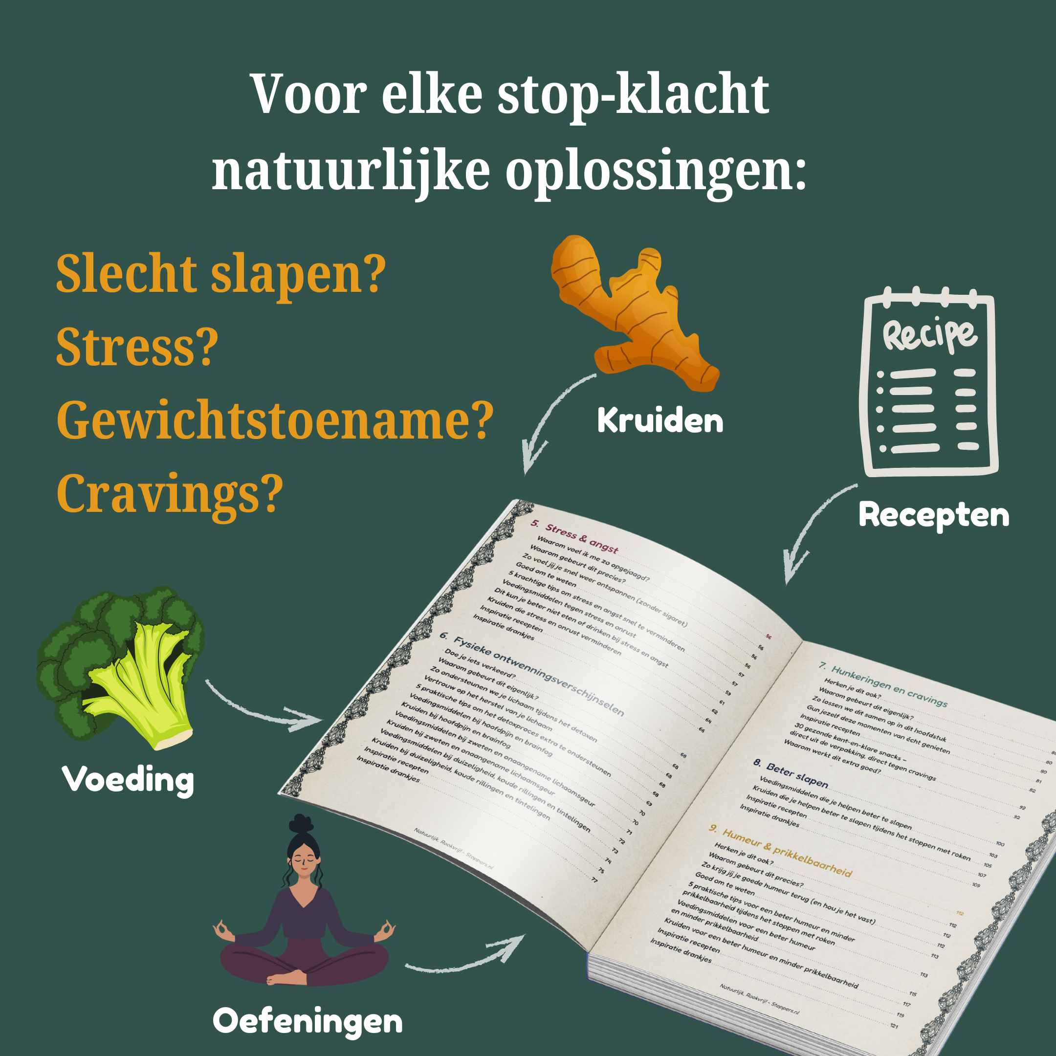 Natuurlijk, Rookvrij!
