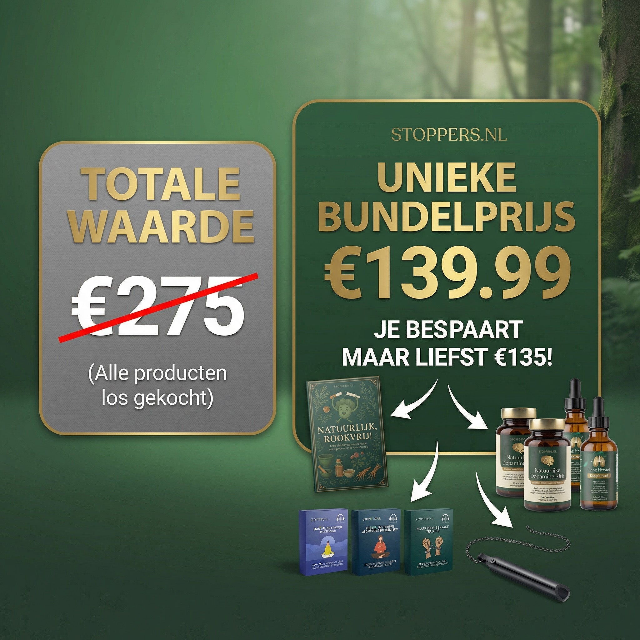 Het 30-Daagse Stoppers Protocol