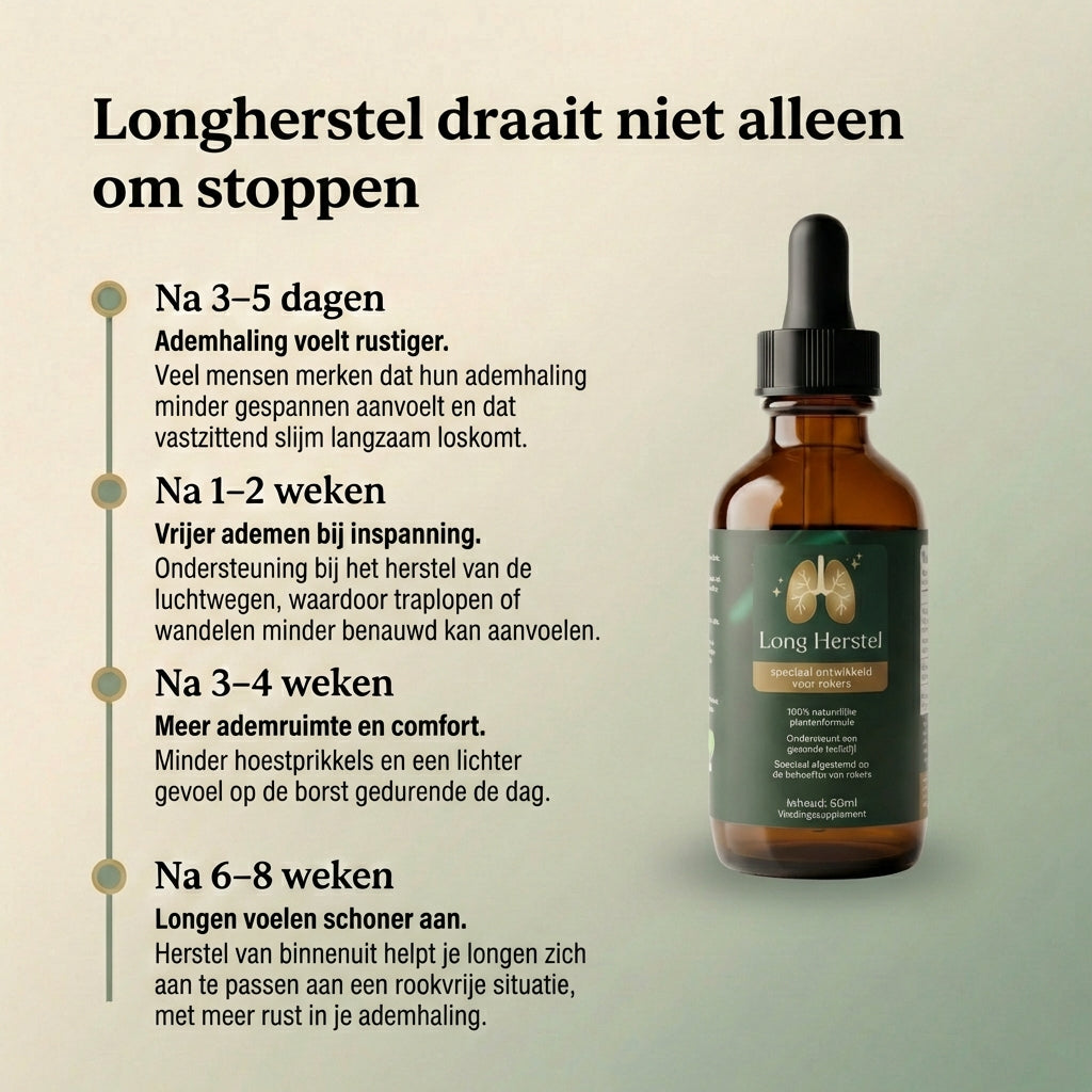 Long Herstel – Mullein Drops